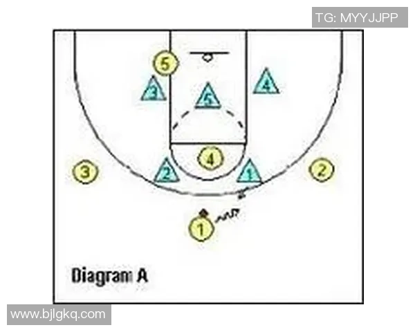 上海篮球队区域防守战术解析与实战应用探讨